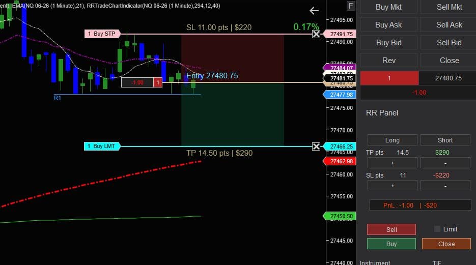 GG RR Trade Panel Plan your trade in seconds — with your exact risk and reward already defined.