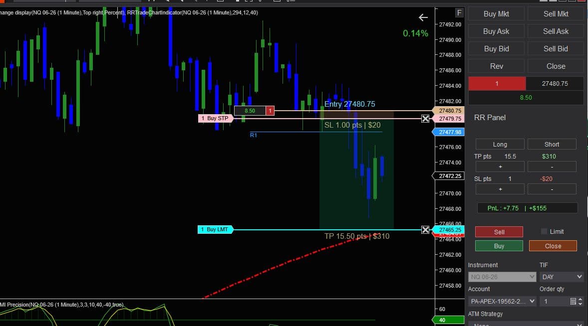 GG RR Trade Panel See real-time risk and reward