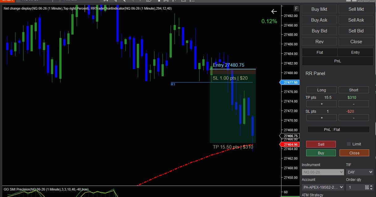 GG RR Trade Panel Trade with confidence